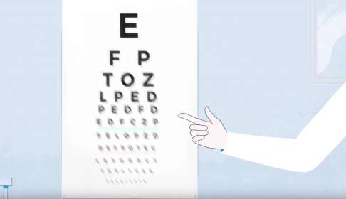 Can You Cure Myopia?
